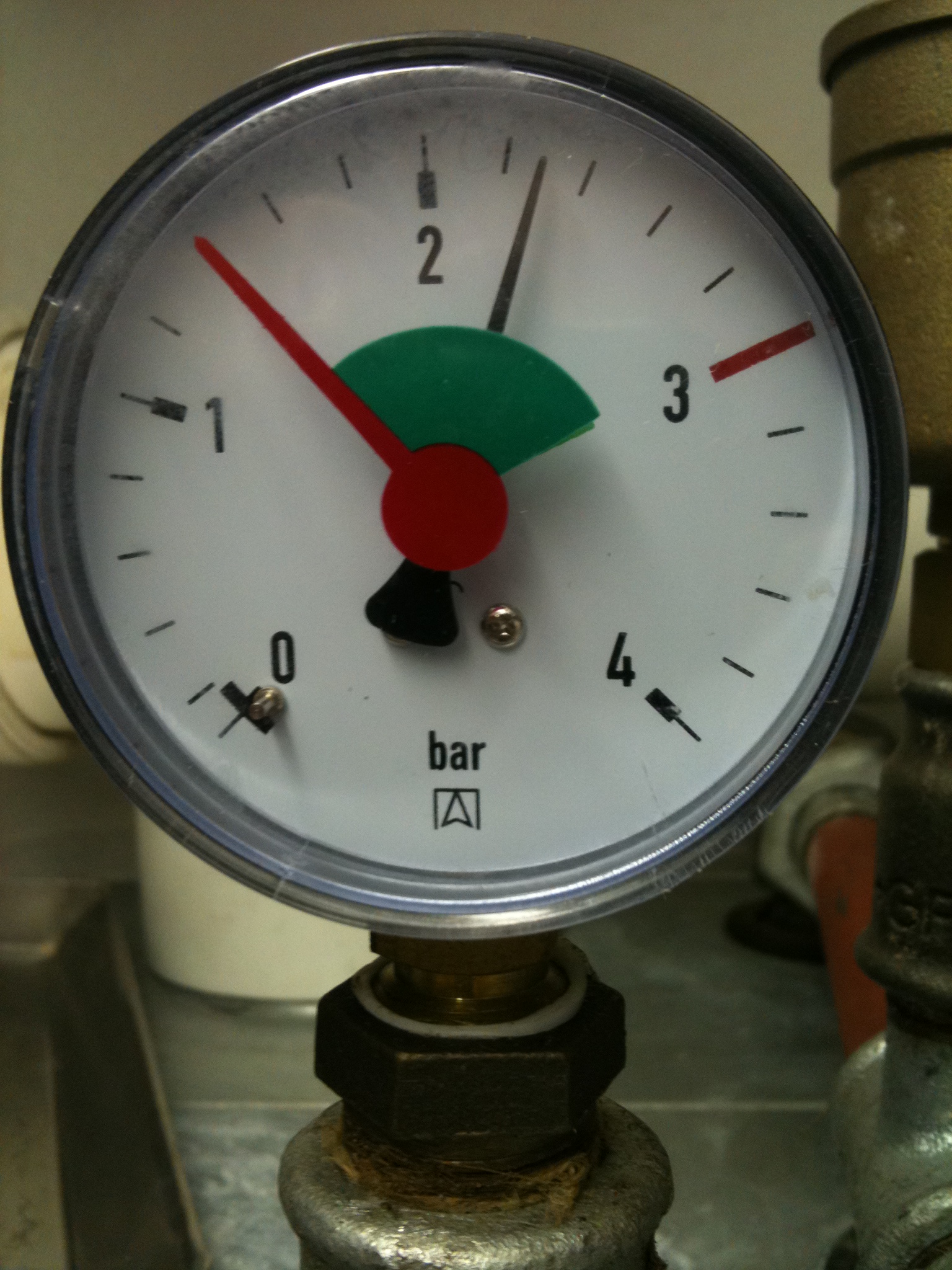 Instrumentation & Control Instrumentation & Control